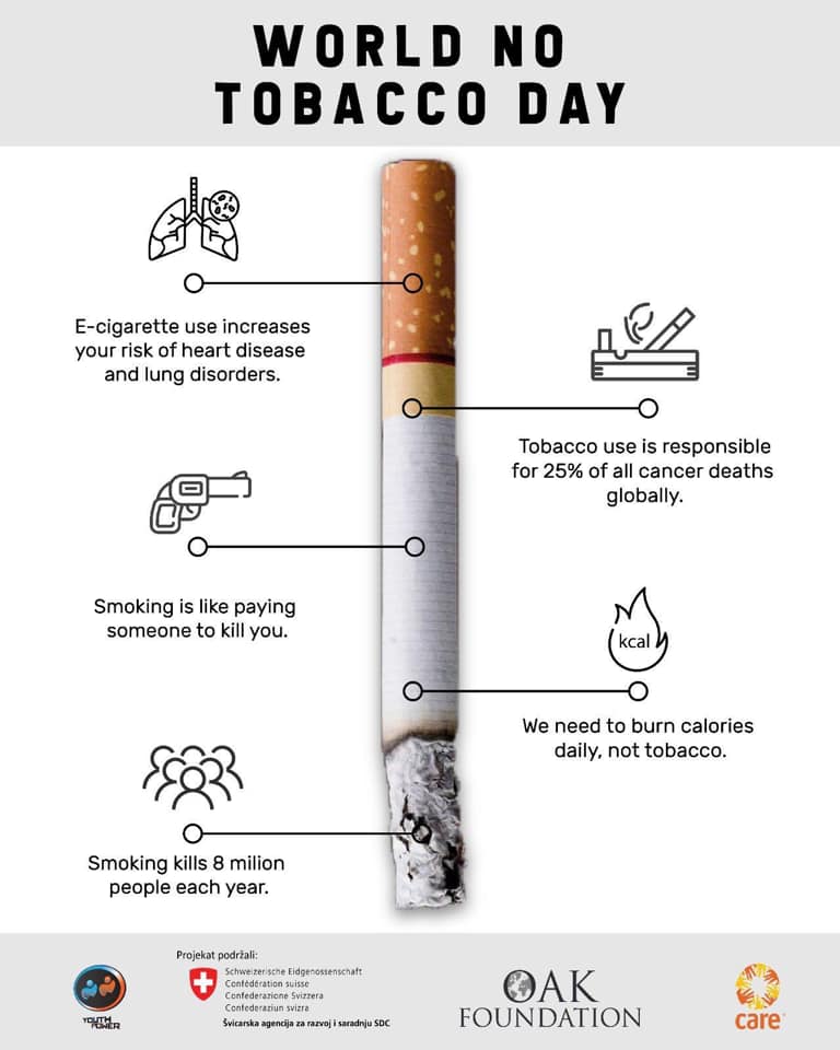 how many minutes does 1 cigarette take off your life 🚭 Cigarettes and vaping are both harmful to your health. Vapes contain  harmful chemicals, which can cause the drying of the soft tissues in the  mouth. Vaping can also lead to cavities,